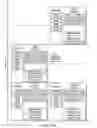Fig. 10 - Systems and methods for software configurable air interface adaptation