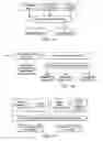 Fig. 13 - Systems and methods for software configurable air interface adaptation