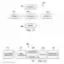 Fig. 15 - Systems and methods for software configurable air interface adaptation