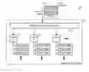 Fig. 01 - Stateful services on stateless clustered edge