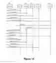 Fig. 15 - Stateful services on stateless clustered edge