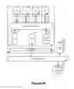 Fig. 29 - Stateful services on stateless clustered edge