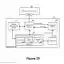Fig. 30 - Stateful services on stateless clustered edge
