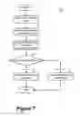 Fig. 07 - Stateful services on stateless clustered edge
