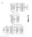 Fig. 16 - Stateful services on stateless clustered edge