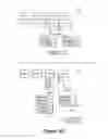 Fig. 21 - Stateful services on stateless clustered edge