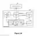 Fig. 30 - Stateful services on stateless clustered edge