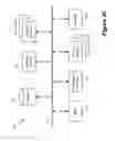 Fig. 31 - Stateful services on stateless clustered edge