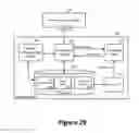 Fig. 30 - Stateful services on stateless clustered edge