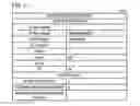 Fig. 30 - ROUTE INFORMATION PROVISION PROGRAM, ROUTE INFORMATION PROVISION METHOD AND INFORMATION PROCESSING SYSTEM