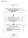 Fig. 42 - ROUTE INFORMATION PROVISION PROGRAM, ROUTE INFORMATION PROVISION METHOD AND INFORMATION PROCESSING SYSTEM