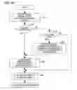 Fig. 44 - ROUTE INFORMATION PROVISION PROGRAM, ROUTE INFORMATION PROVISION METHOD AND INFORMATION PROCESSING SYSTEM