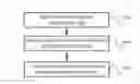 Fig. 01 - Conveying device-dependent context in a network address