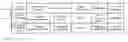 Fig. 01 - Methods and apparatus to route traffic in a virtual private network