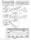 Fig. 09 - Methods and apparatus to route traffic in a virtual private network