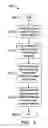 Fig. 05 - Routing to Multiple Diameter Peers with the Same Identity Via Stack Manipulation
