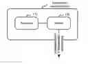 Fig. 01 - Packet forwarding method and device