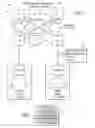 Fig. 04 - Intelligent handling of virtual machine mobility in large data center environments