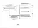 Fig. 05 - Intelligent handling of virtual machine mobility in large data center environments