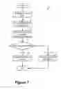 Fig. 07 - Stateful services on stateless clustered edge