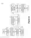 Fig. 16 - Stateful services on stateless clustered edge