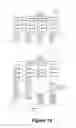 Fig. 19 - Stateful services on stateless clustered edge