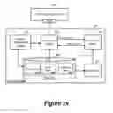 Fig. 30 - Stateful services on stateless clustered edge
