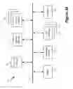 Fig. 31 - Stateful services on stateless clustered edge