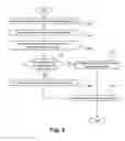 Fig. 06 - Management of an over-subscribed shared buffer