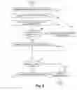 Fig. 07 - Management of an over-subscribed shared buffer