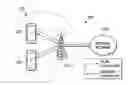 Fig. 01 - System and method for flow-based addressing in a mobile environment