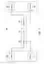 Fig. 03 - Diameter Message Throttling
