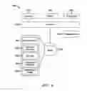 Fig. 07 - Diameter Message Throttling