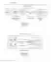 Fig. 02 - Methods of implementing dynamic quality of service or bandwidth provisioning