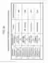 Fig. 19 - Method and apparatus for controlling service quality in communication system, and communication apparatus