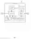 Fig. 08 - Satellite network service sharing