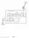 Fig. 09 - Satellite network service sharing