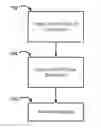 Fig. 01 - Systems and methods for managing a network