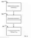 Fig. 08 - Systems and methods for managing a network