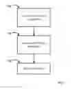 Fig. 09 - Systems and methods for managing a network