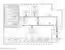 Fig. 01 - Method for enhancing security access to a node in a homogenous cloud computing environment