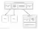 Fig. 01 - Periodic advertisements of host capabilities in virtual cloud computing infrastructure