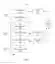 Fig. 07 - Application placement through multiple allocation domain agents and flexible cloud scheduler framework