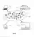 Fig. 10 - Application placement through multiple allocation domain agents and flexible cloud scheduler framework