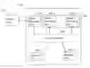 Fig. 01 - Apparatus and method for fast search table update in a network switch