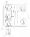 Fig. 02 - Apparatus and method for fast search table update in a network switch