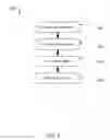 Fig. 06 - METHOD AND PROGRAM PRODUCT FOR SEARCH AND RETRIEVAL OF LOST OBJECTS
