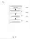 Fig. 10 - METHOD AND PROGRAM PRODUCT FOR SEARCH AND RETRIEVAL OF LOST OBJECTS