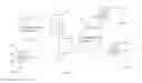Fig. 03 - Avoiding message conflict