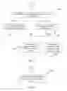 Fig. 06 - Avoiding message conflict